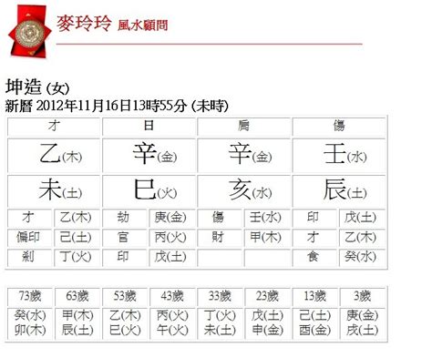 五行测算|生辰八字查詢，生辰八字五行查詢，五行屬性查詢